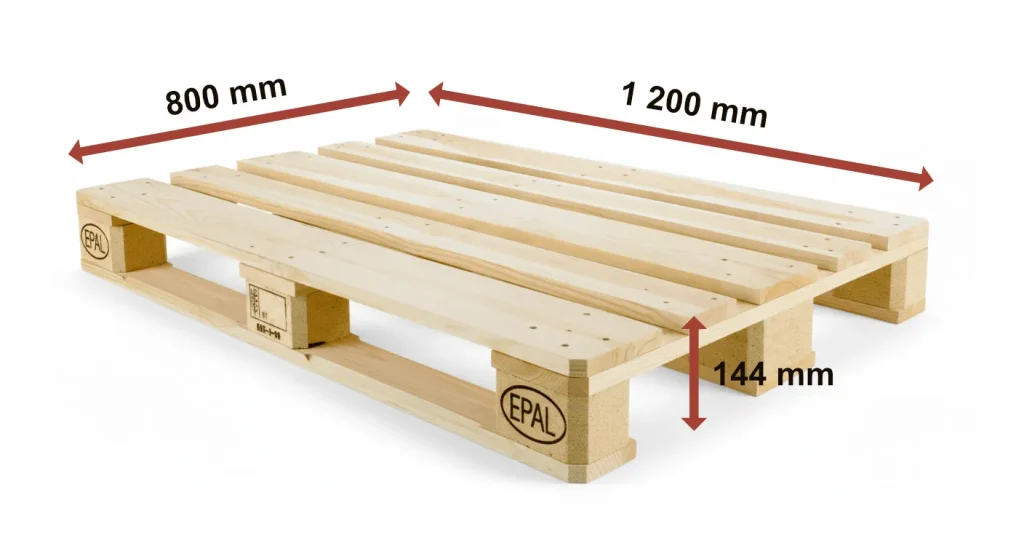 Dimensions d'une europalette